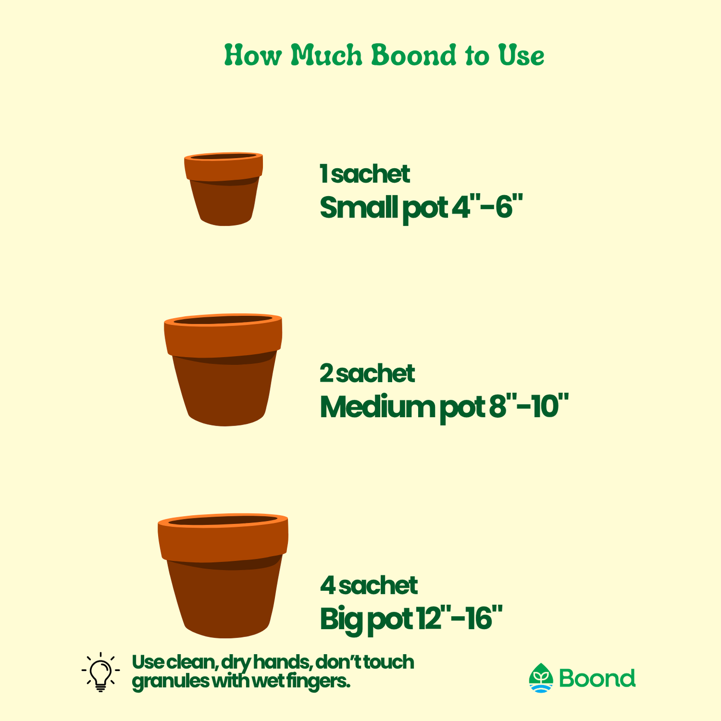 Boond Smart Watering Granules | NPK 10 - 10 - 10